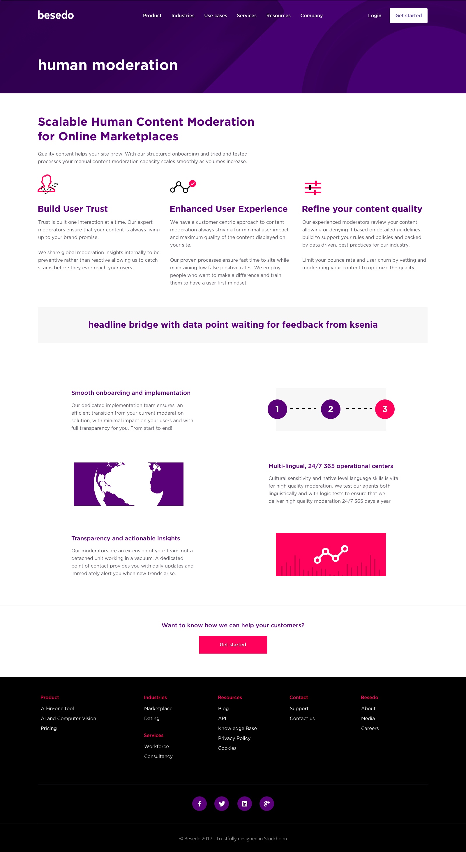 Sub > Workforce > Human moderation